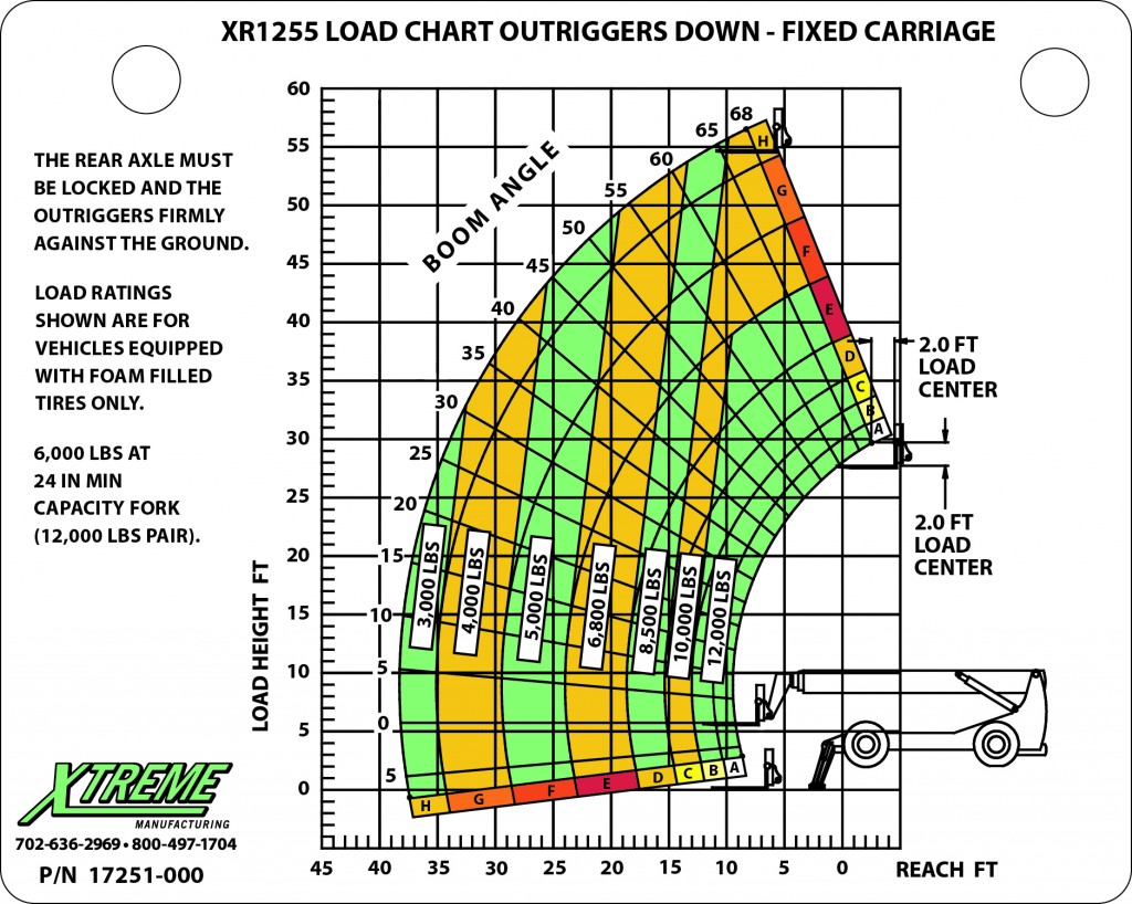 17251-000-1255-fixed-carriage-OR-down-1024x818