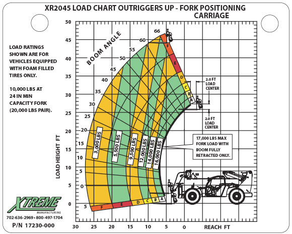 xr-2045-reynolds-rigging-crane-service-inc